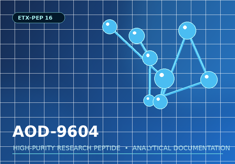 AOD-9604